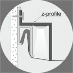 z-profilsait