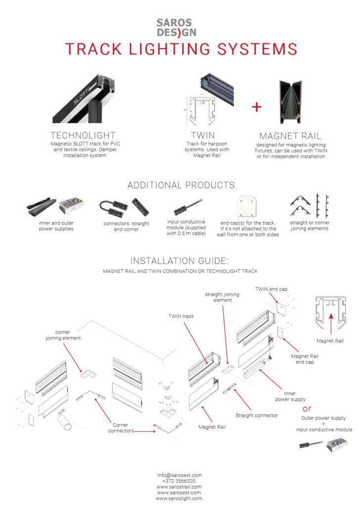 Track cable installation guidelines