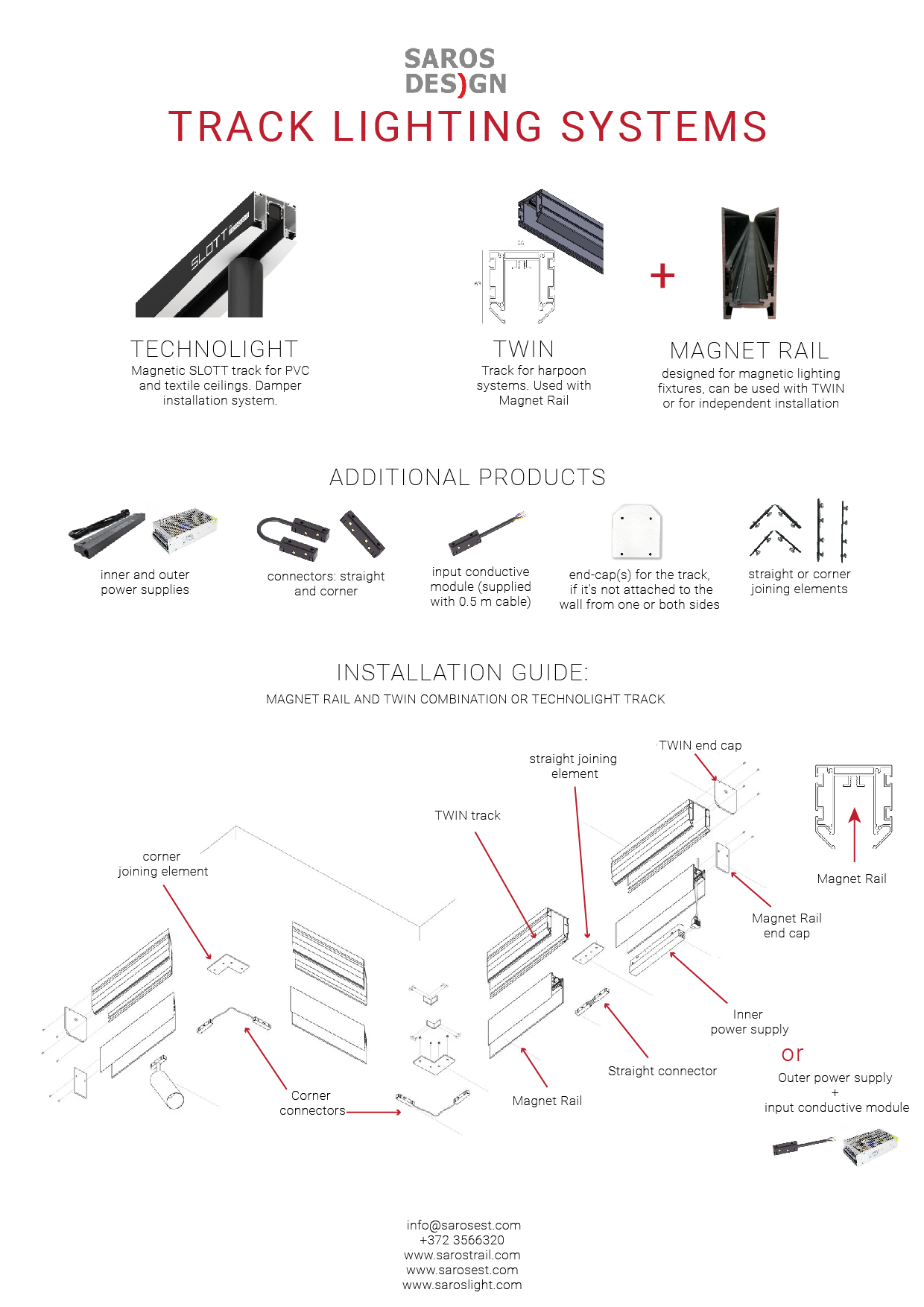 Installation Guide For Magnetic Track Lighting System Saros Design installation-guide-for-magnetic-track-lighting-system-saros-design