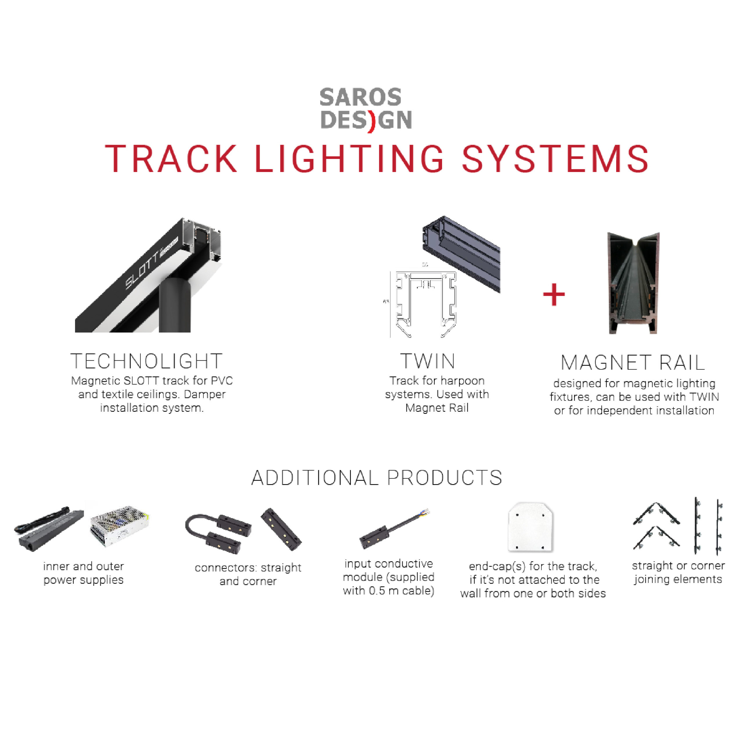 Installation guide for magnetic track lighting system saros design
